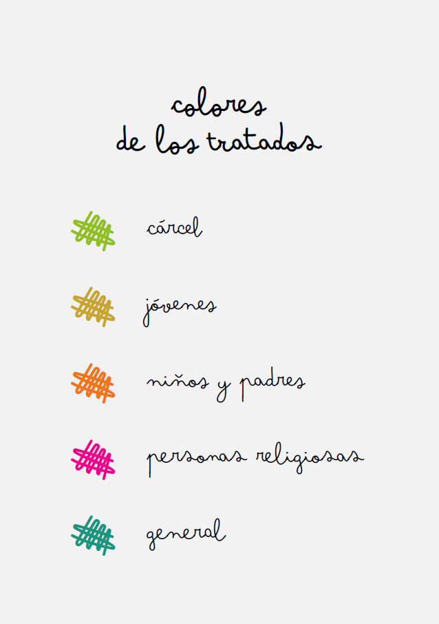 5 colores, una por categoría